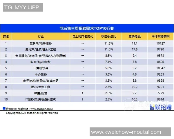 南京排球队以86分稳居联赛积分榜首位展现强劲实力
